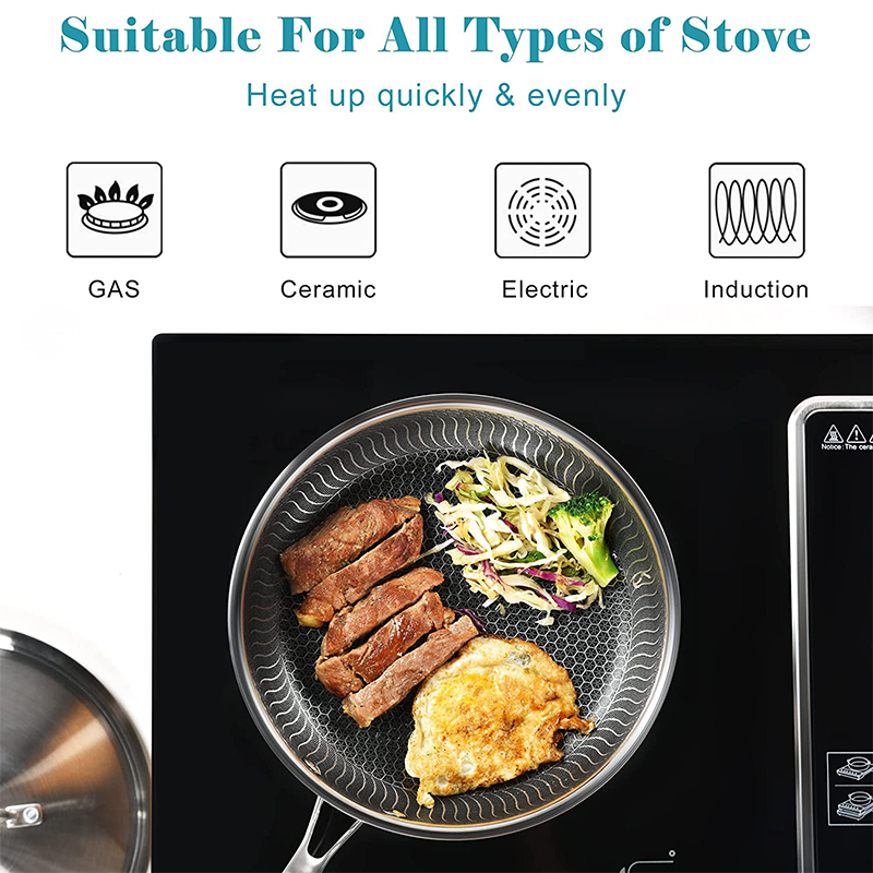 LMETJMA Stainless Steel Frying - Crepe Pan Nonstick のレビューと価格