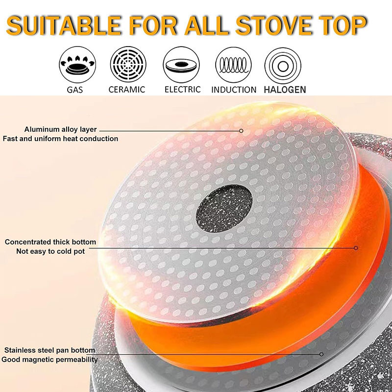 Ceramic Coating Egg Pancake Gr - Crepe Pan Nonstick のレビューと価格