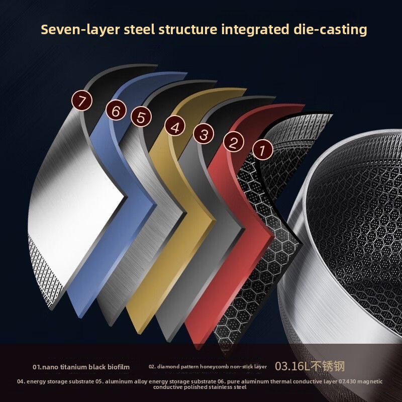 316 Stainless Steel Japanese S - Home Cooking Japanese Food のレビューと価格
