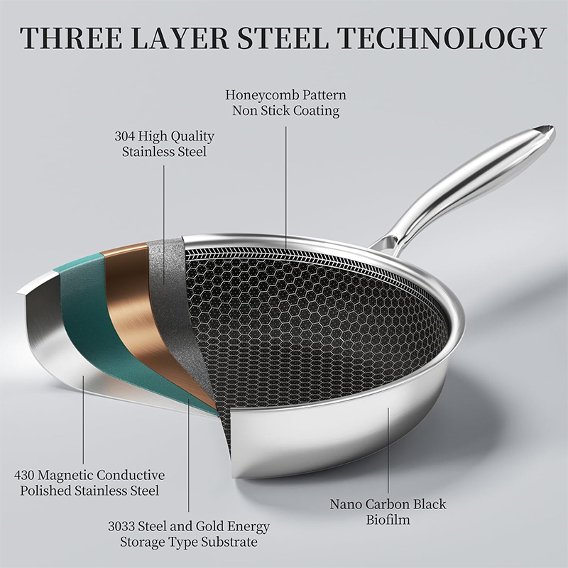 20 24 28cm Nonstick Frying Pan - Crepe Pan Nonstick のレビューと価格